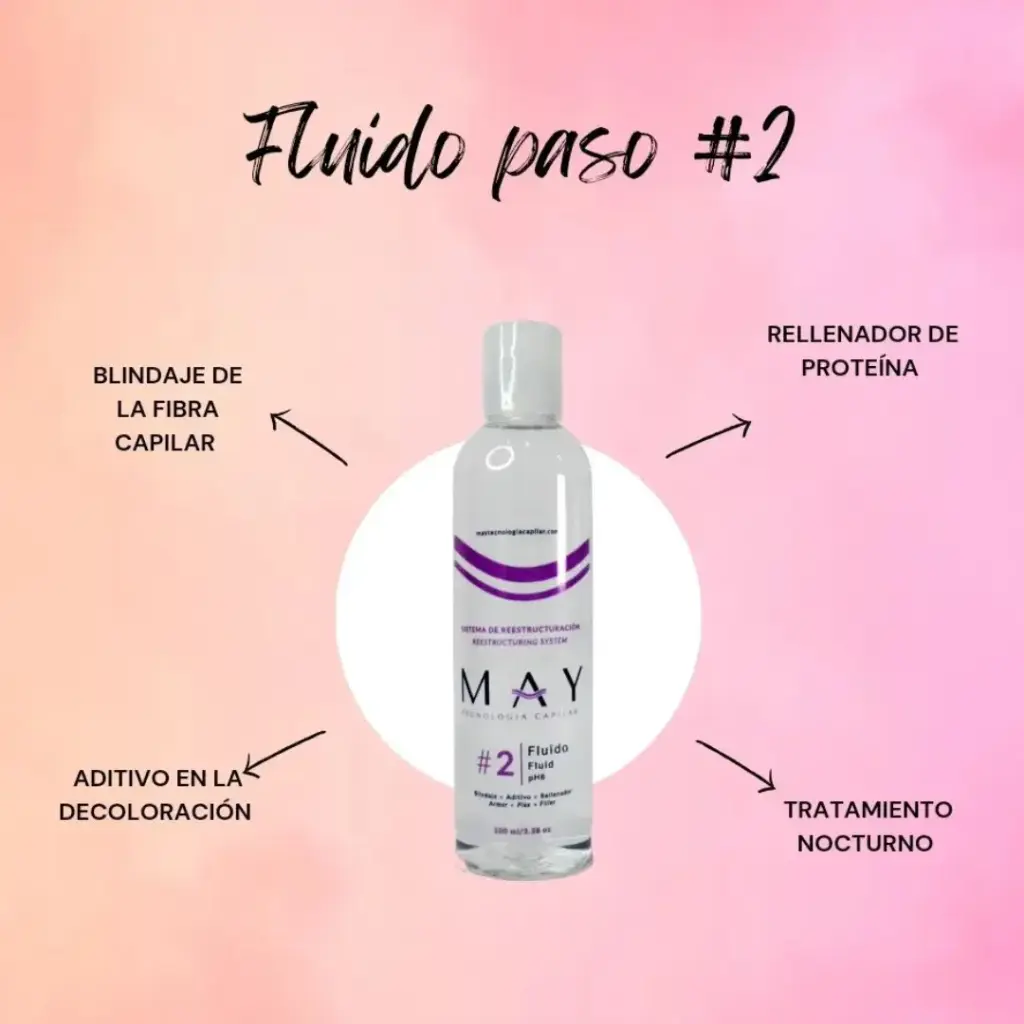 #2 Fluido MAY Tecnología Capilar 100mL