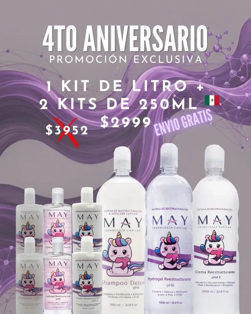 Kit Aniversario