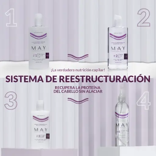 Kit 250ml (#1 , #2 , #3 , #4)