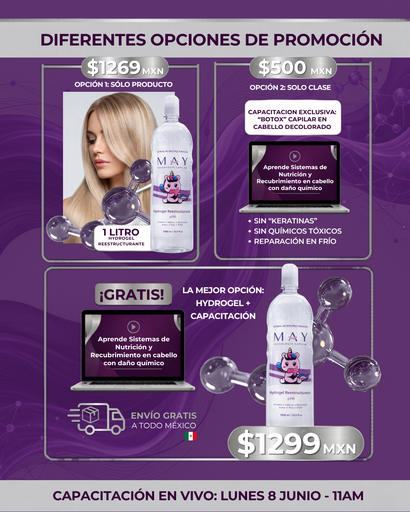 MasterClass Botox Capilar