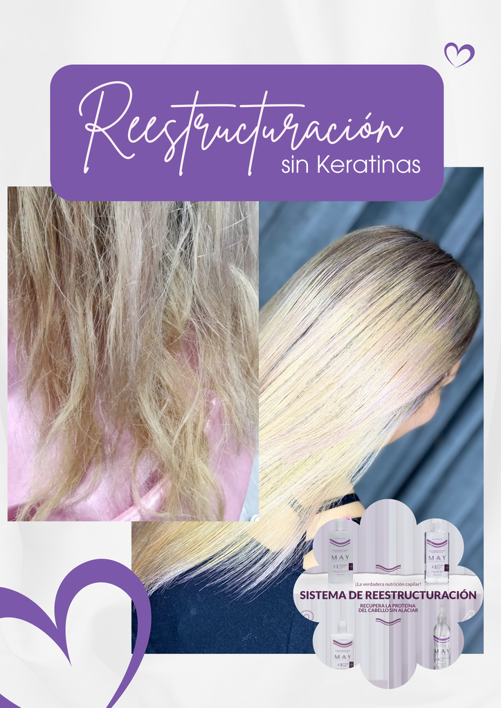 Reestructuración sin Keratinas 